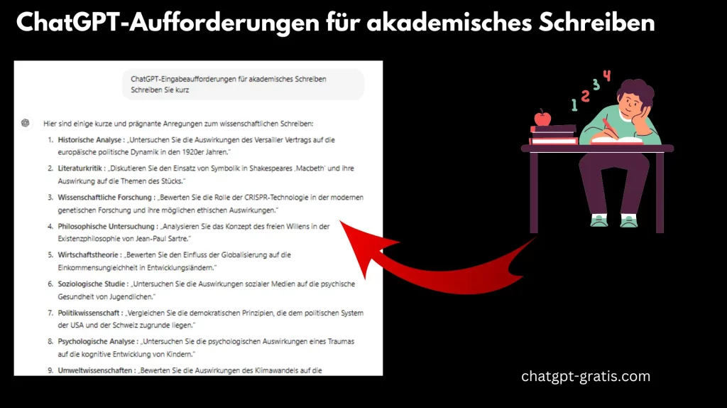 ChatGPT-Aufforderungen für akademisches Schreiben